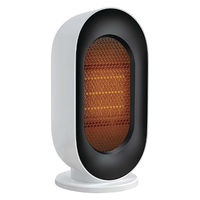 ケイ・エス・ケイ ミニセラミックヒーター 128×133×258 S720S 1台（直送品）