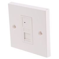 アールエスコンポーネンツ RS PRO モジュラージャック・フェイスプレート 極数:1 369-4759 1個（直送品）