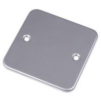 アールエスコンポーネンツ RS PRO ブランクプレート 361-1940 1個（直送品）