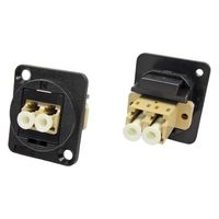 アールエスコンポーネンツ RS PRO 光アダプタ 874-1201 1個（直送品）