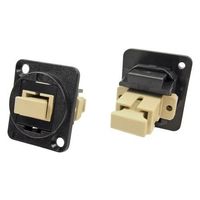 アールエスコンポーネンツ RS PRO 光アダプタ 874-1213 1個（直送品）