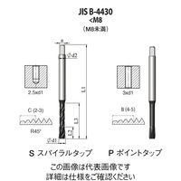 JIS Bー4430 高機能HPCポイントタップ 【PJ4BM12X1.75H43】 PJ4BM12X1.75H43 1本（直送品）