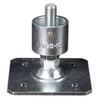 グリーンクロス 単管用ジョイント金具 Kタイプ 水平調整 ラウンド 重量用スクエア型 KSC-1C-S2000B 1個（直送品）