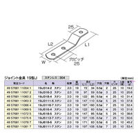 ジョイント金具 19型J 19J318ー4 ステンレス 10個入 DIY・棚 1100100016077 1箱(10個入)（直送品）