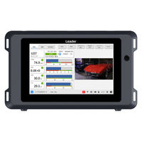 リーダー電子 RFフィールドテスター LF995 1個（直送品）