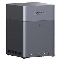 UGREEN  Ｒｏｃｋｃｈｉｐ　８コアＣＰＵ搭載　２．５ＧｂＥ　４ベイＮＡＳ　ディスクレスモデル　ＤＤＲ４ DH4300 Plus（直送品）