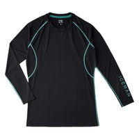 山真製鋸 アイスマン クールバディ(接触冷感インナー) M ターコイズ ICM-CBJ2-M 1着（直送品）