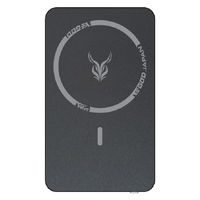 山真製鋸 アイスマンベスト対応ワイヤレスモバイルバッテリー KBTM7V-SET 1個（直送品）