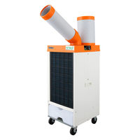 スイデン スポットエアコン SS-25ELN-3 1式（直送品）