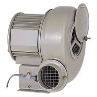 SDG(株) 電動送風機 SF-38-L3A3 1個（直送品）