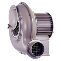 SDG(株) 電動送風機 SB-151-R3A3 1個（直送品）