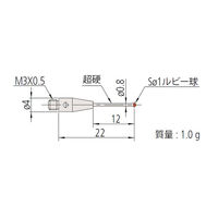 ミツトヨ MS3ー1R12 06ABF414 1個（直送品）