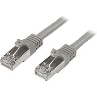 カテゴリ6 LANケーブル ツメ折れ防止RJ45コネクタ S/FTP（2重シールドツイストペア）ケーブル