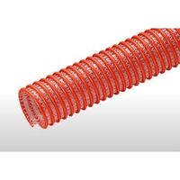 東拓工業 ラインエース 22114ー25ー20M 端尺 22114-25-20 1巻（直送品）