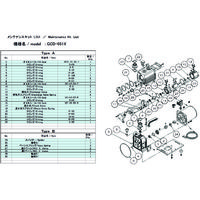 アルバック機工 ULVAC GCD-051X用メンテナンスキットB GCD-051X MAINTENANCEKIT B 137-4184（直送品）