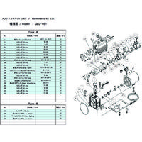 アルバック機工 ULVAC GLD-051用メンテナンスキットA GLD-051 MAINTENANCEKIT A 1組 148-7163（直送品）