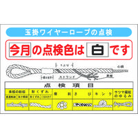 グリーンクロス 玉掛けワイヤーロープの点検 1145330801 1枚 126-9200（直送品）