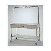 柏ステンレス工業 点滴処置台 引出3個付 1500×600×800(1600)mm テンテキショチダイMD-T15 1個（直送品）