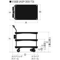 をくだ屋技研 プッシュ台車 ASP-300-T3（直送品）