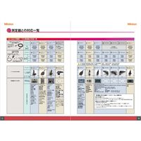 ミツトヨ インプットツール USB-ITN-A 06AFM380A 1個（直送品）