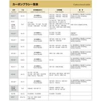 富士製砥 カーボンブラシ KD-6 1セット（10個：5個×2組）（直送品