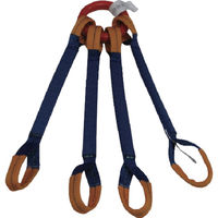 シライ ベルトスリング 金具付きシグナルスリング[[R上]] KQRE 3.0トン 長さ1.5m KQRE-3X1.5 1本（直送品）