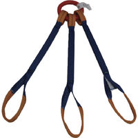 シライ ベルトスリング 金具付きシグナルスリング[[R上]] KTRE 3.0トン 長さ2.0m KTRE-3X2.0 1本（直送品）