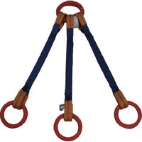 シライ ベルトスリング 金具付きシグナルスリング[[R上]] KTRR 4.5トン 長さ3.0m KTRR-4.5X3.0 1本（直送品）