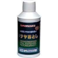 ニッペホームプロダクツ ニッぺ 水性ツヤおとし 150ml 691H001-150 1本 859-8512（直送品）