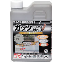 ニッペホームプロダクツ ニッぺ ガッツ モルタルNO.1 1kg グレー HYR002ー1 4976124146411 1缶（直送品）