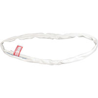 シライ 耐熱用マルチスリング TFN形 エンドレス形 3.2t 長さ1.5m TFN-3.2X1.5 817-0735（直送品）