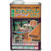 ニッペホームプロダクツ ニッぺ 油性デッキ&ラティス 0.7L シャドウグレー HUH008ー0.7 4976124525865 1缶（直送品）