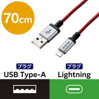 ライトニングケーブル コネクタ・ケーブル高耐久仕様 USB（A）-Lightning MPA-UALS エレコム