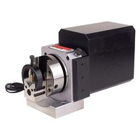 ファーステック PFBM型 パンチフォーマー FT-PFBM 1台 63-1406-93（直送品）