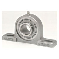 旭精工 ステンレス製インサート軸受ユニット MUCP204VNY 1個（直送品）