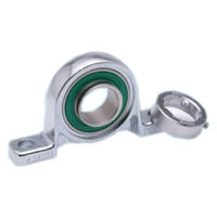 旭精工 インサート軸受ユニット MUP003 1個（直送品）