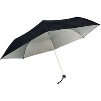 伊藤商店 UV晴雨兼用 耐風式軽量ミニ傘