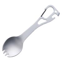 佐藤金属興業 ソロツール 4521540258035 1個（直送品）