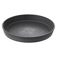 リッチェル ドゥーロ、プレート