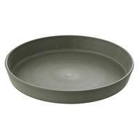 リッチェル ドゥーロ、プレート 22型 4945680706070 1個（直送品）