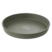 リッチェル ドゥーロ、プレート 26型 4945680706100 1個（直送品）