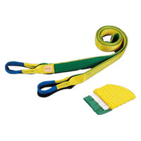 田村総業 タフスリング R4E 200X7.0 1本（直送品）