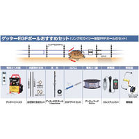 末松電子製作所 2段250mEGFセット no.953 1セット（直送品）