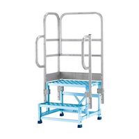 アルインコ 作業台CSBCーS用片側開口手すりセット CSBT25GL 1セット 64-5000-14（直送品）