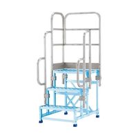 アルインコ 作業台CSBCーS用片側開口手すりセット CSBT39GL 1セット 64-5000-22（直送品）