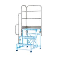 アルインコ 作業台CSBCー396S用 正面付片手すりセット CSBT39BL 1セット 64-5000-21（直送品）