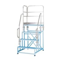 アルインコ 作業台CSBCーS用片側開口手すりセット CSBT4GL 1セット 64-5000-28（直送品）