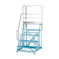 アルインコ 作業台CSBCー5151S用 正面付片手すりセット CSBT5BL 1セット 64-5000-29（直送品）