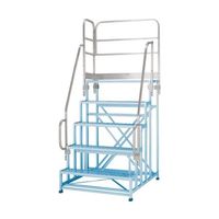 アルインコ 作業台CSBCーS用片側開口手すりセット CSBT5GL 1セット 64-5000-31（直送品）