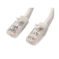 カテゴリ6 LANケーブル(Cat6)RJ45モールドコネクタ(ツメ折れ防止カバー付き)1m ホワイト N6PATC1MWH 1個（直送品）